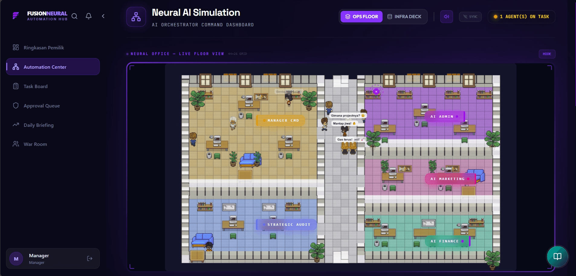 Fusion Neural (AI Backend Orchestrator) System plate 1